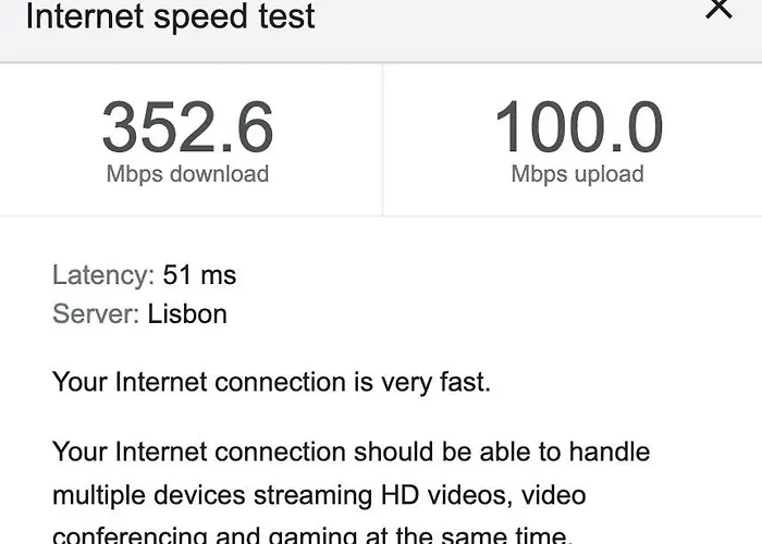 Lägenhet Gorgeous River View In Alfama *